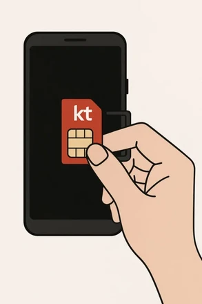 Korea SIM KT Unlimited Plan Korean & International Data Unlimited